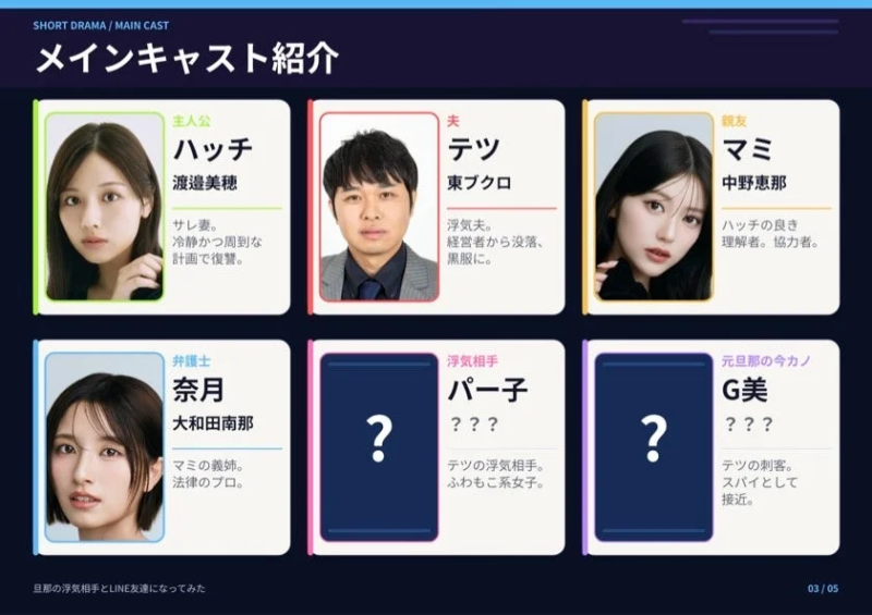 ショートドラマ メインキャスト紹介