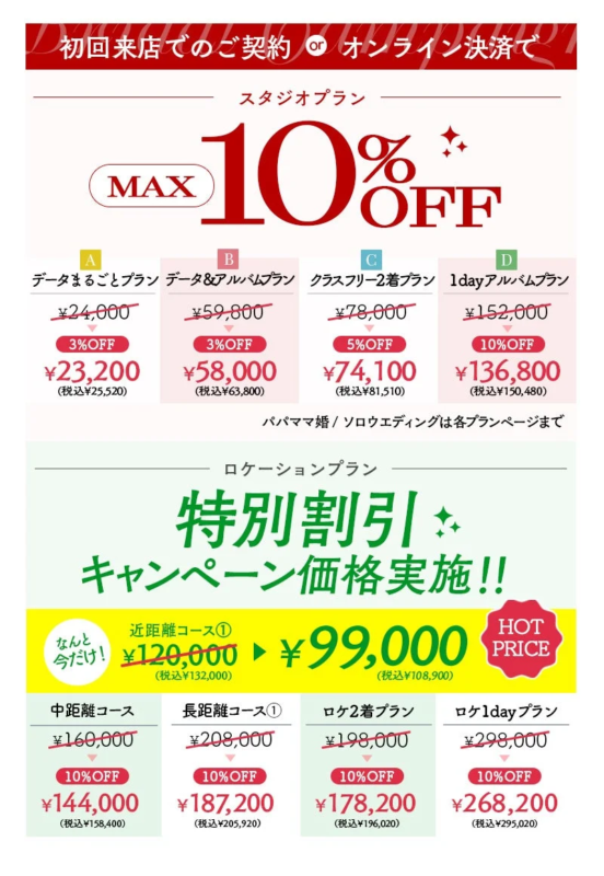 スタジオ・ロケーションプランの割引詳細