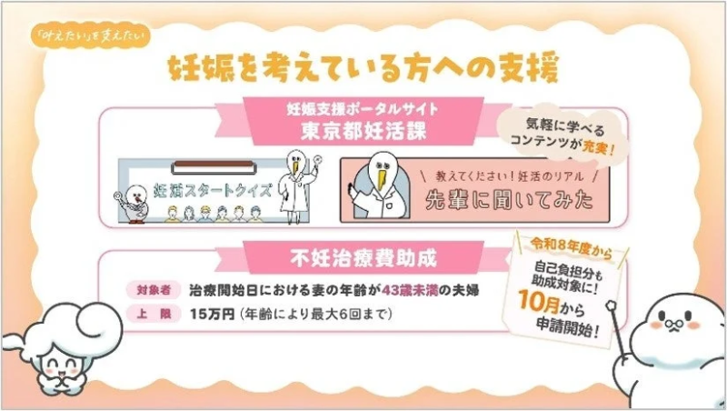 妊娠を考えている方への支援、妊活支援ポータルサイト「東京都妊活課」と不妊治療費助成