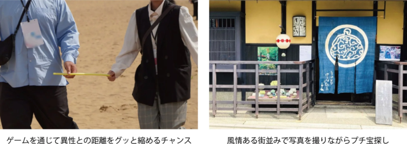 ゲームと街並み散策