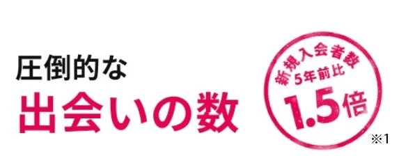 出会いの数