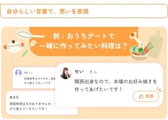 お題機能のイメージ