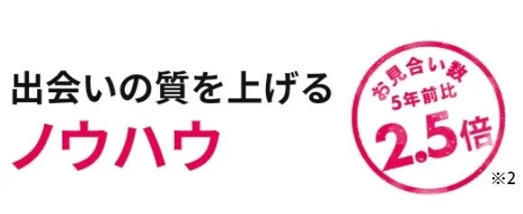 出会いの質