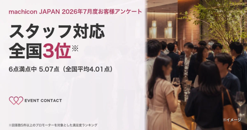 machicon JAPAN 2026年7月度お客様アンケート スタッフ対応 全国3位