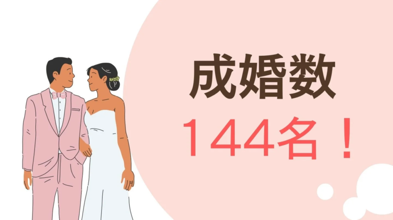 成婚数 144名!