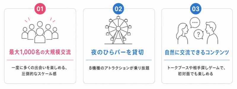 イベント注目ポイント