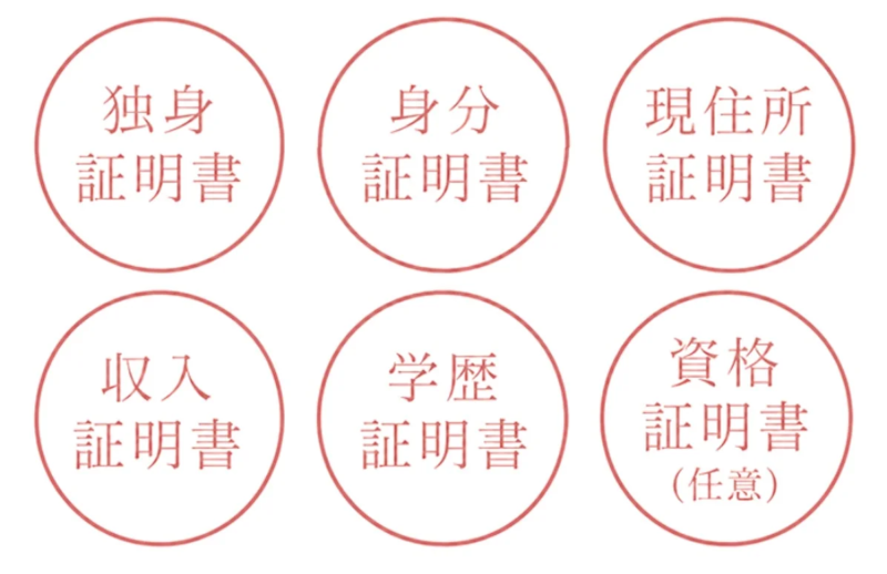 証明書アイコン