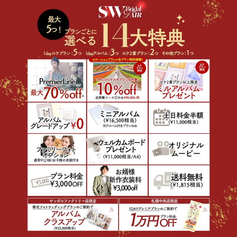 14大特典の詳細