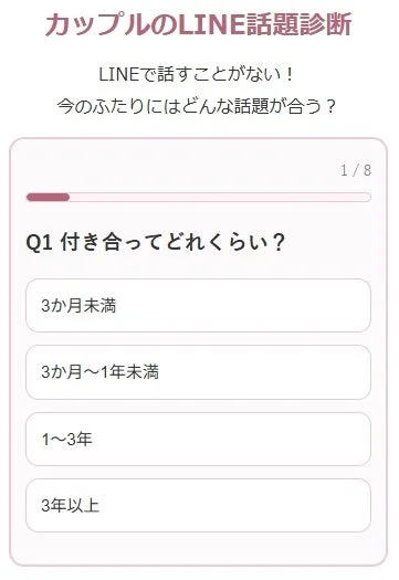 LINE話題診断