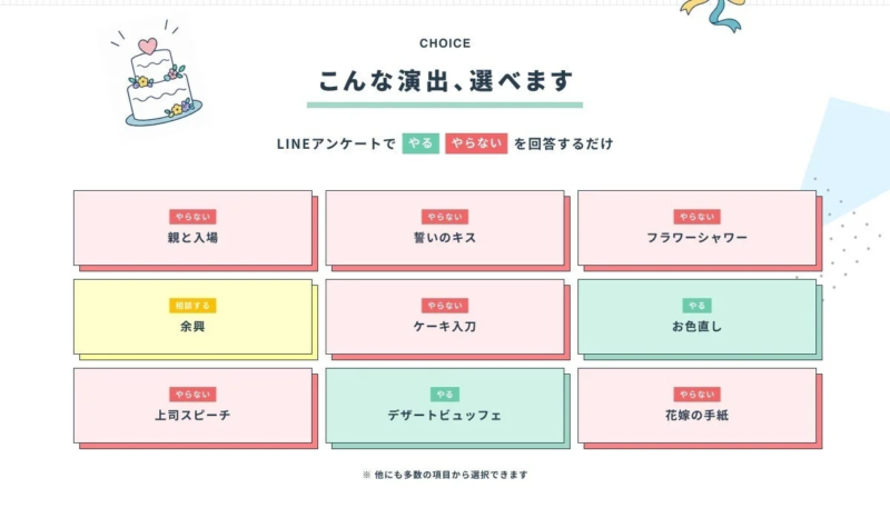 結婚式の演出項目をLINEアンケートで選択する画面