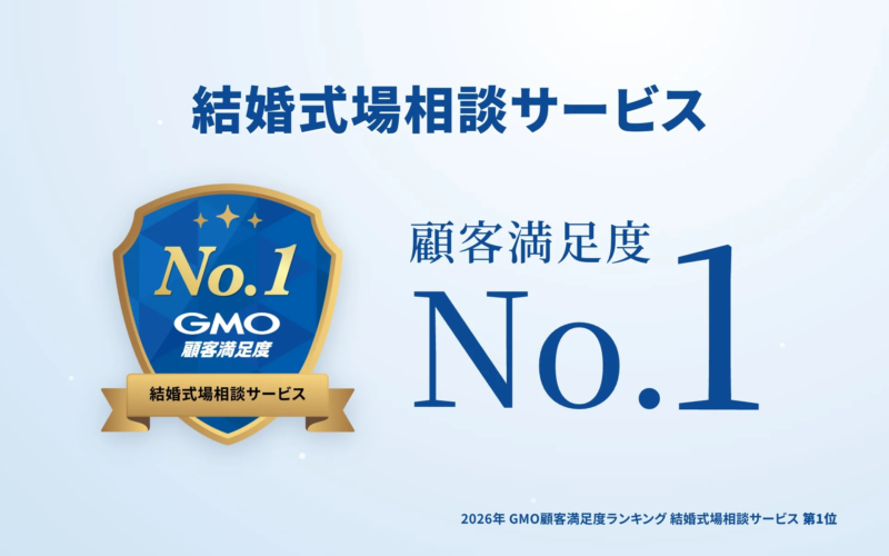 顧客満足度No.1のエンブレム