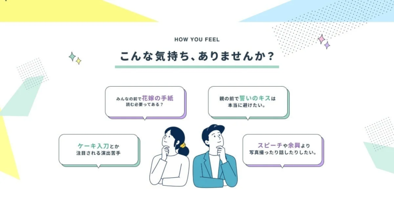 結婚式の演出や人前でのイベントに対するカップルの悩みを表現したイラスト